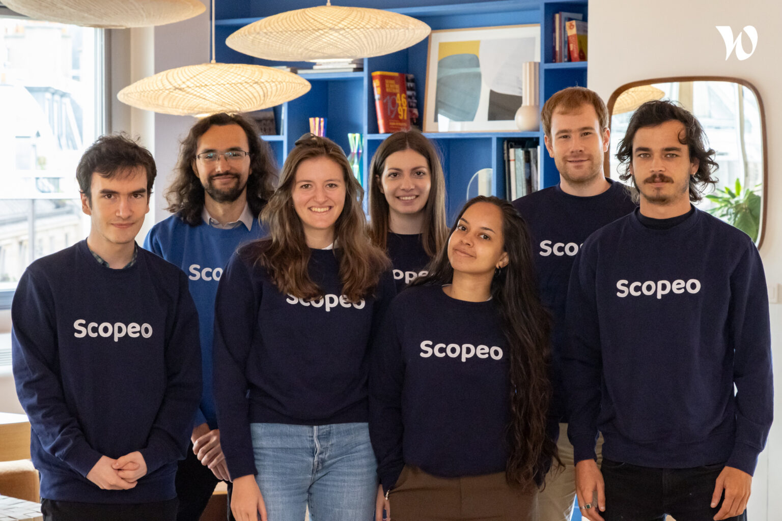 Scopeo agency team on a human scale